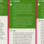Oxfam “inclusivity” guide tells staff to avoid using “offensive” words like “mother”, “people” & “headquarters”