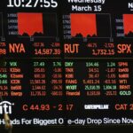 Wall Street: Ελεγχόμενη πτώση στο Dow Jones με φόντο την τραπεζική κρίση