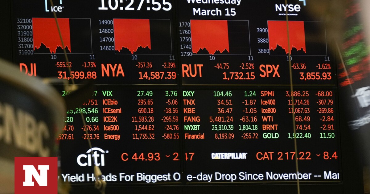 Wall Street: Ελεγχόμενη πτώση στο Dow Jones με φόντο την τραπεζική κρίση