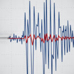 Αφγανιστάν: Σεισμός 6,5 ρίχτερ «χτύπησε» την περιοχή Χίντου Κους