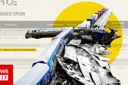 Τα τρένα ήταν "τυφλά" στη Λάρισα - Πέφτει η τελευταία γραμμή άμυνας της κυβέρνησης