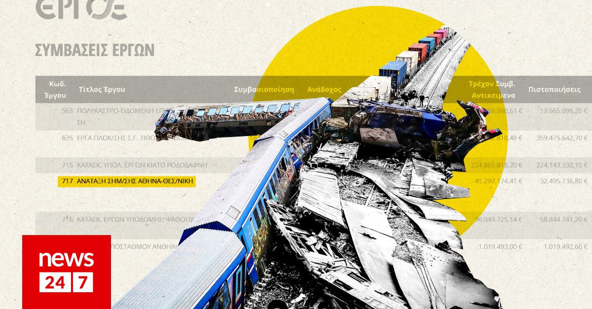 Τα τρένα ήταν "τυφλά" στη Λάρισα - Πέφτει η τελευταία γραμμή άμυνας της κυβέρνησης