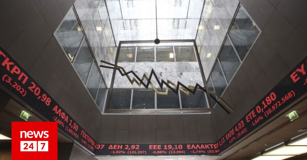 Χρηματιστήριο Αθηνών: Πτώση 5,24% του Γενικού Δείκτη - Έσπασε το ανοδικό σερί έντεκα εβδομάδων
