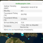 Σεισμός 4,3 Ρίχτερ στη Ναύπακτο