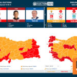 Στο δεύτερο γύρο θα βγει ο νέος πρόεδρος στην Τουρκία - Στο 49,56% ο Ερντογάν, στο 44,71% ο Κιλιτσντάρογλου