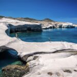 Your Guide To Milos