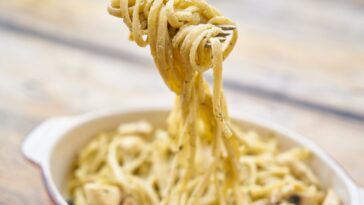 Ιταλία: Απειλές για την αυθεντική συνταγή της καρμπονάρας – Σάλος με ιστορική ανασκόπηση του παραδοσιακού πιάτου