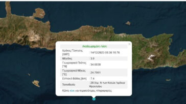 Σεισμός ταρακούνησε το πρωί το Ηράκλειο Κρήτης