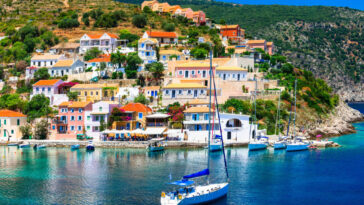 Το Conde Nast Traveler «αποθεώνει» τα ελληνικά νησιά - Κορυφαίοι προορισμοί για το 2024